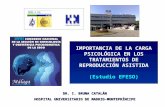 IMPORTANCIA DE LA CARGA PSICOLÓGICA EN LOS TRATAMIENTOS DE REPRODUCCIÓN ASISTIDA (Estudio EFESO) DR. I. BRUNA CATALÁN HOSPITAL UNIVERSITARIO DE MADRID-MONTEPRÍNCIPE.