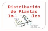 Facilitador: Ing. Luis Schiavino MSc. Distribución de Planta Ordenación Adecuada Elementos Físicos Previendo Espacio Movilización, Almacenamiento y Ejecución.