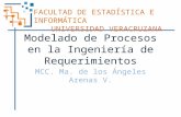 Modelado de Procesos en la Ingeniería de Requerimientos MCC. Ma. de los Ángeles Arenas V. FACULTAD DE ESTADÍSTICA E INFORMÁTICA UNIVERSIDAD VERACRUZANA.