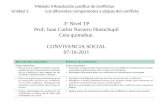 Módulo II Resolución pacífica de conflictos Unidad 1: Los diferentes componentes y etapas del conflicto 3º Nivel TP Prof: Juan Carlos Navarro Huenchupil.