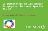 ARP SURA La importancia de los grupos de apoyo en la investigación del AT Métodos para el Análisis de Cáusas.