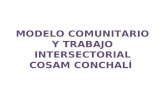 MODELO COMUNITARIO Y TRABAJO INTERSECTORIAL COSAM CONCHALÍ.