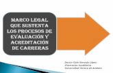 Marco Legal que sustenta los procesos de Evaluación y Acreditación de Carreras Doctor Galo Naranjo López Vicerrector Académico Universidad Técnica de Ambato.