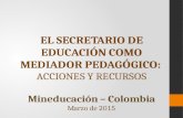 EL SECRETARIO DE EDUCACIÓN COMO MEDIADOR PEDAGÓGICO: ACCIONES Y RECURSOS Mineducación – Colombia Marzo de 2015.