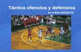 Táctica ofensiva y defensiva en el BALONCESTO. Javier GarcíaPablo Diez2 ¿Qué es el baloncesto?  El baloncesto es un deporte de equipo.  El equipo presentado.