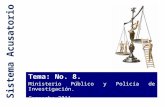Sistema Acusatorio Tema: No. 8. Ministerio Público y Policía de Investigación. Campeche 2011.