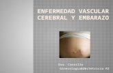 Dra. Carrillo Ginecologia&Obstetricia R2.  El EVC en las pacientes embarazadas se considera la quinta causa más común de mortalidad materna, se presenta.