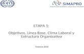 ETAPA 1: Objetivos, Línea Base, Clima Laboral y Estructura Organizativa Febrero 2015.
