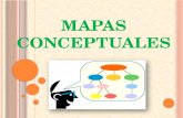 TABLA DE CONTENIDO  Definición  Características  Elementos Básicos  Formas y diseños  Estrategias para elaborar mapas conceptuales: Desde el curso.
