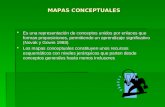 MAPAS CONCEPTUALES  Es una representación de conceptos unidos por enlaces que forman proposiciones, permitiendo un aprendizaje significativo (Novak y.