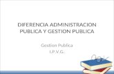DIFERENCIA ADMINISTRACION PUBLICA Y GESTION PUBLICA Gestion Publica I.P.V.G.