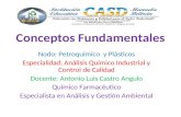 Conceptos Fundamentales Nodo: Petroquímico y Plásticos Especialidad: Análisis Químico Industrial y Control de Calidad Docente: Antonio Luis Castro Angulo.