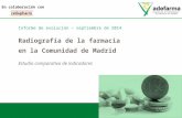 1 Radiografía de la farmacia en la Comunidad de Madrid Informe de evolución – septiembre de 2014 En colaboración con Informe de evolución – septiembre.