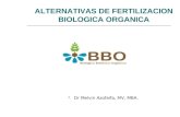 ALTERNATIVAS DE FERTILIZACION BIOLOGICA ORGANICA Dr Melvin Azofeifa, MV, MBA.