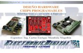Desarrollo Hardware Chips Programables