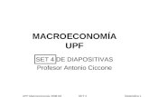 UPF Macroeconomía 2008-09 SET 4 Diapositiva 1 MACROECONOMÍA UPF SET 4 DE DIAPOSITIVAS Profesor Antonio Ciccone.