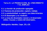 Tema 8. LA PRODUCCIÓN, EL CRECIMIENTO Y EL EMPLEO 8.1 La función de producción agregada. 8.2 Factores de producción: capital y trabajo. 8.3 La productividad: