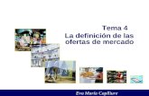 Tema 4 La definición de las ofertas de mercado Eva María Caplliure.