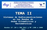 Sistemas de Radiocomunicaciones en las Bandas de Ondas Kilométricas y Hectométricas Bandas LF (30 a 300 KHz) y MF (300 a 3000 KHz) REPÚBLICA BOLIVARIANA.