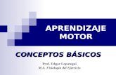 APRENDIZAJE MOTOR Prof. Edgar Lopategui M.A. Fisiología del Ejercicio CONCEPTOS BÁSICOS.