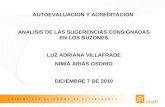 AUTOEVALUACION Y ACREDITACION ANALISIS DE LAS SUGERENCIAS CONSIGNADAS EN LOS BUZONES LUZ ADRIANA VILLAFRADE NIMIA ARIAS OSORIO DICIEMBRE 7 DE 2010.