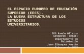 EL ESPACIO EUROPEO DE EDUCACIÓN SUPERIOR (EEES). LA NUEVA ESTRUCTURA DE LOS ESTUDIOS UNIVERSITARIOS. IES Ramón Olleros Gregorio (Béjar) Departamento de.