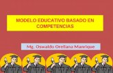 MODELO EDUCATIVO BASADO EN COMPETENCIAS Mg. Oswaldo Orellana Manrique.