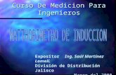 Curso De Medicion Para Ingenieros Expositor Ing. Saúl Martínez Lomelí. División de Distribución Jalisco Marzo del 2000.