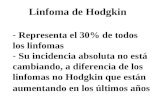 Linfoma de Hodgkin - Representa el 30% de todos los linfomas - Su incidencia absoluta no est cambiando, a diferencia de los linfomas no Hodgkin que estn