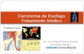 Carcinoma de Esofago