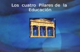 Los cuatro Pilares de la Educación. Escuela para Todos.