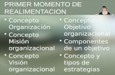 PRIMER MOMENTO DE REALIMENTACION Concepto Organización Concepto Misión organizacional Concepto Visión organizacional Concepto Objetivo organizacional Componentes.