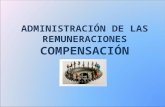 ADMINISTRACIÓN DE LAS REMUNERACIONES COMPENSACIÓN.
