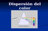 Dispersión del color. Recordemos que… La velocidad de la luz en el vacío es constante aprox. 300000 km/s La velocidad de la luz en el vacío es constante.
