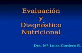 Evaluación y Diagnóstico Nutricional Dra. Mª Luisa Cordero B.