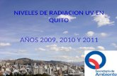 NIVELES DE RADIACION UV EN QUITO AÑOS 2009, 2010 Y 2011.