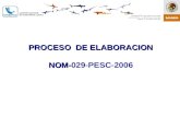 PROCESO DE ELABORACION NOM- PROCESO DE ELABORACION NOM-029-PESC-2006 Abril de 2007.