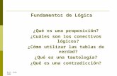 Prof. Niño 2006 Fundamentos de Lógica ¿Qué es una proposición? ¿Cuáles son los conectivos lógicos? ¿Cómo utilizar las tablas de verdad? ¿Qué es una tautología?