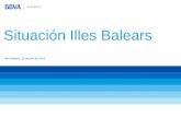 Presentación Situación Illes Balears - BBVA Research