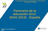 Panorama de la educación 2013  (EAG 2013) - España