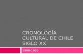 Cronología cultural de Chile Siglo XX Part.1