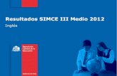 Resultados SIMCE Ingles_iii_medio_2012