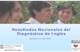 RESULTADOS NACIONALES DEL DIAGNÓSTICO DE INGLÉS - 2004