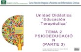Unidad 3: Educación Terapéutica. Tema 2 Psicoeducación(Parte 3)
