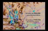 10 años de MALBA para Buenos Aires - mapa de las artes