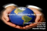 Ecuador competitivo