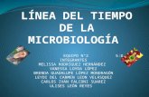 LINEA DEL TIEMPO MICROBIOLOGIA