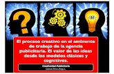 El proceso creativo en el ambiente de trabajo. Diego Aníbal Calcines.
