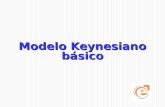 Modelo keynesiano basico