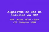 Algoritmo de inicio y  uso de insulina en dm2